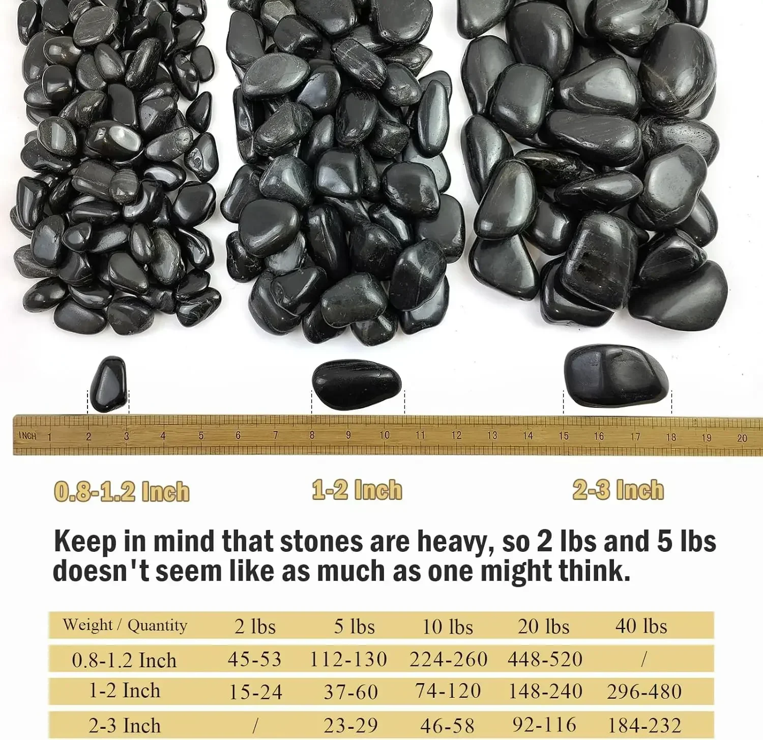 40 lbs Black River Rocks for L - Aquarium Plants ulasan dan harga