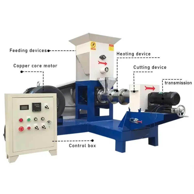 Dog Cat Fish Feed Extruder Fee - Fish Food ulasan dan harga