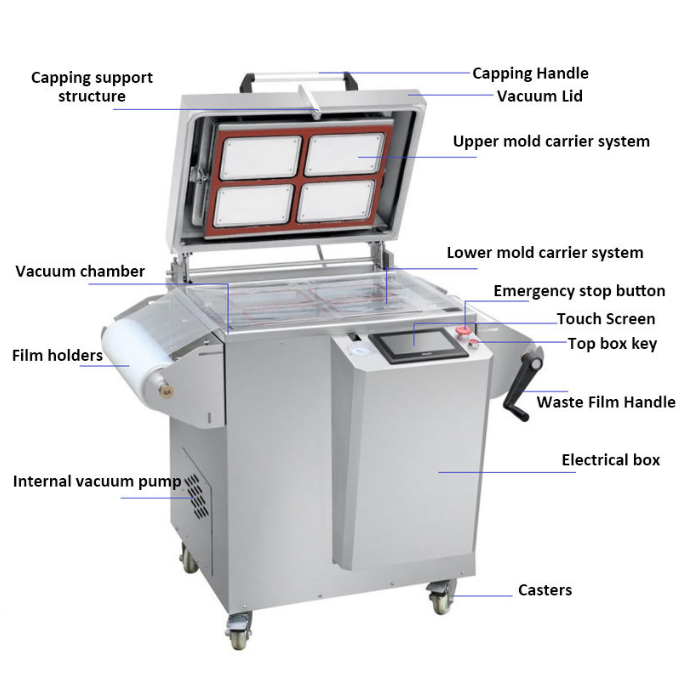 430 Food Vaccum Sealer Traysea - Fish Food ulasan dan harga