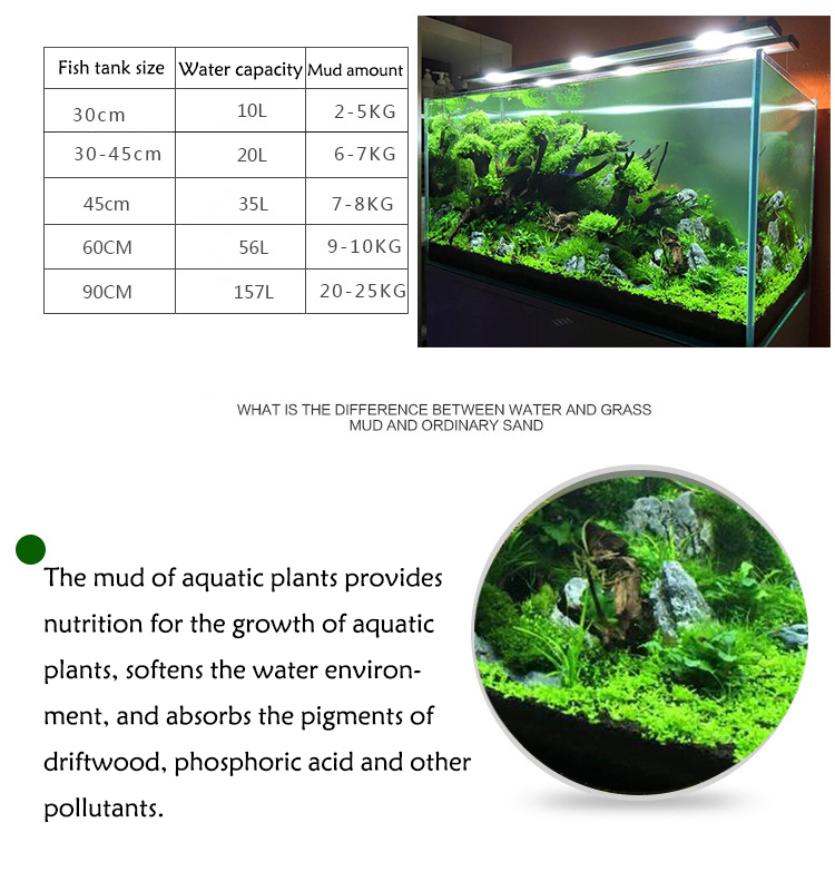 Aquarium Plant Seeds Soil Fish - Fish Tank Gravel ulasan dan harga