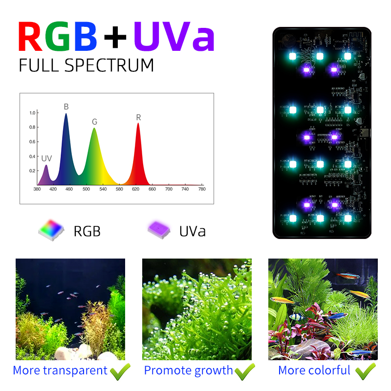 Mag-Pro LED RGB Dimming xiaomi - Xiaomi Aquarium Fish Tank ulasan dan harga