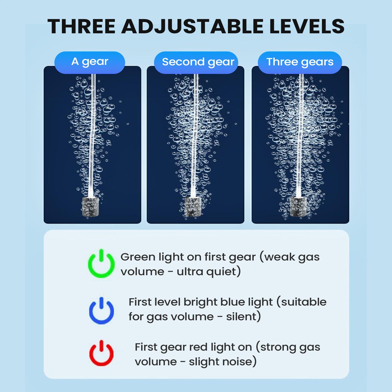 Aquarium Air Pump Quiet Portab - Aquarium Pump ulasan dan harga